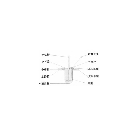 溶出仪配件