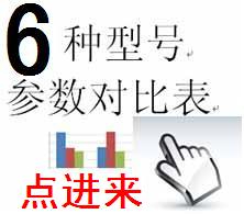 6种型号参数对比表